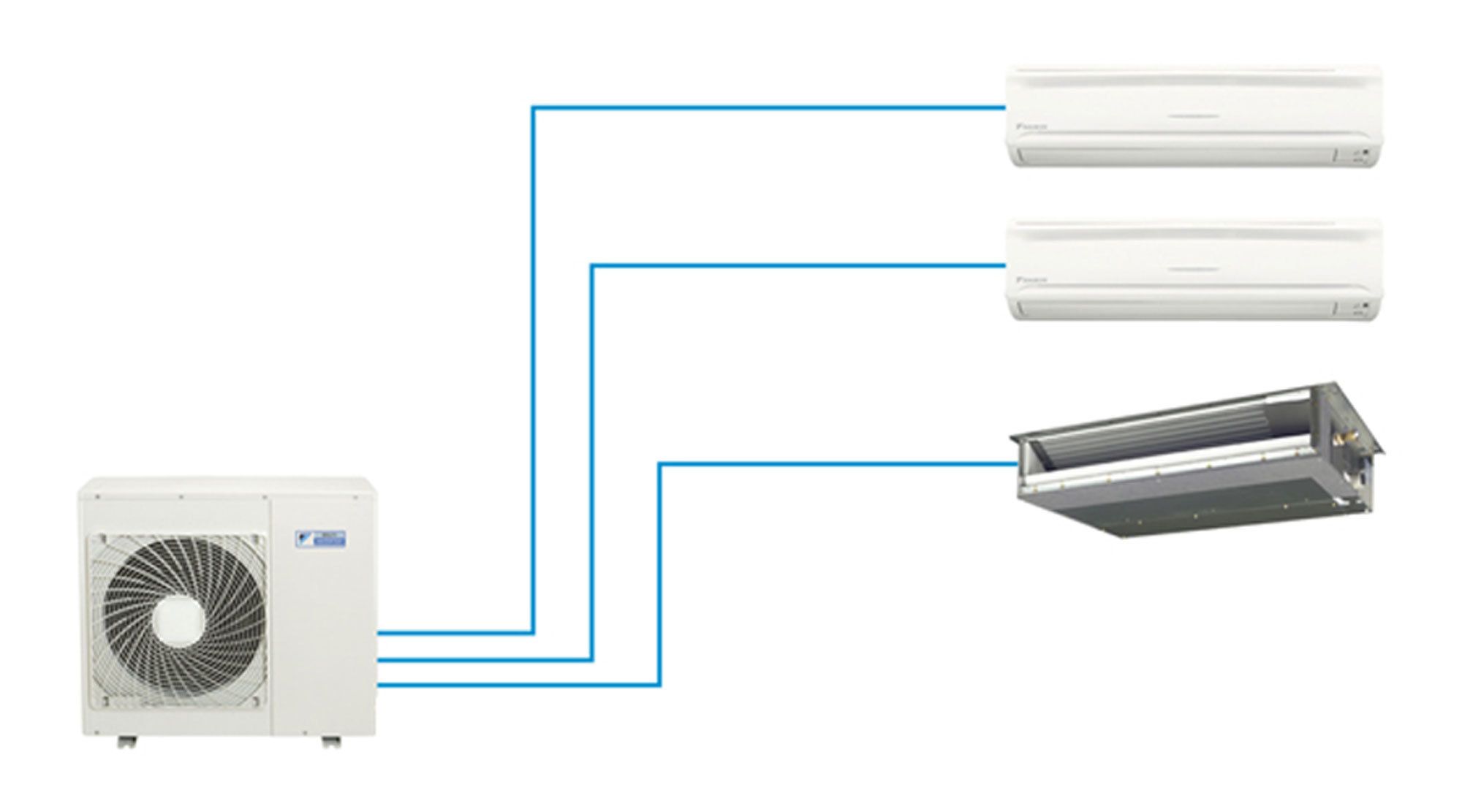 Кондиционер Daikin System Multi Split